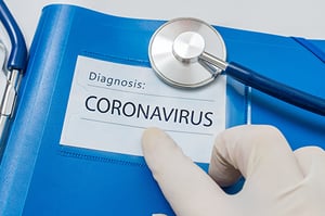 The Coronavirus Outbreak Will Affect the Economy